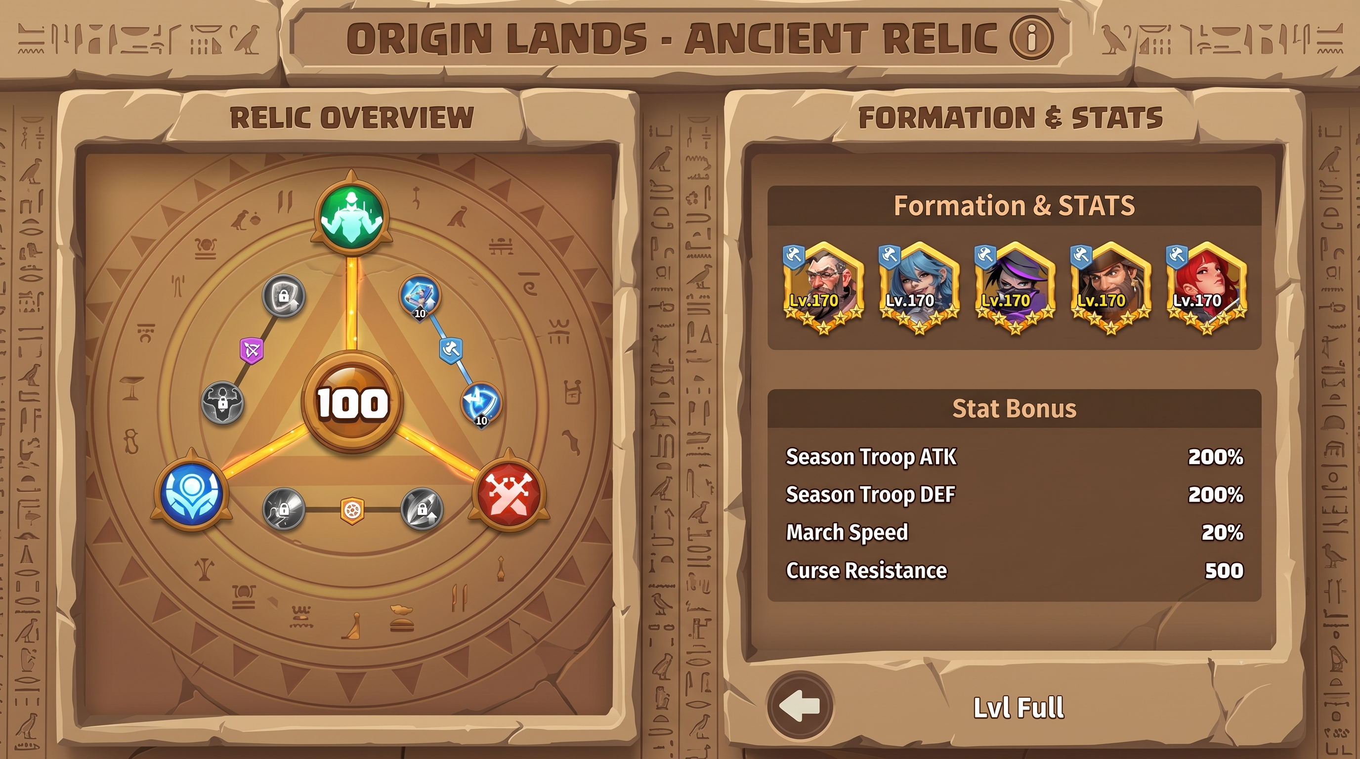 Ancient Relic Faction & Troop Boosts