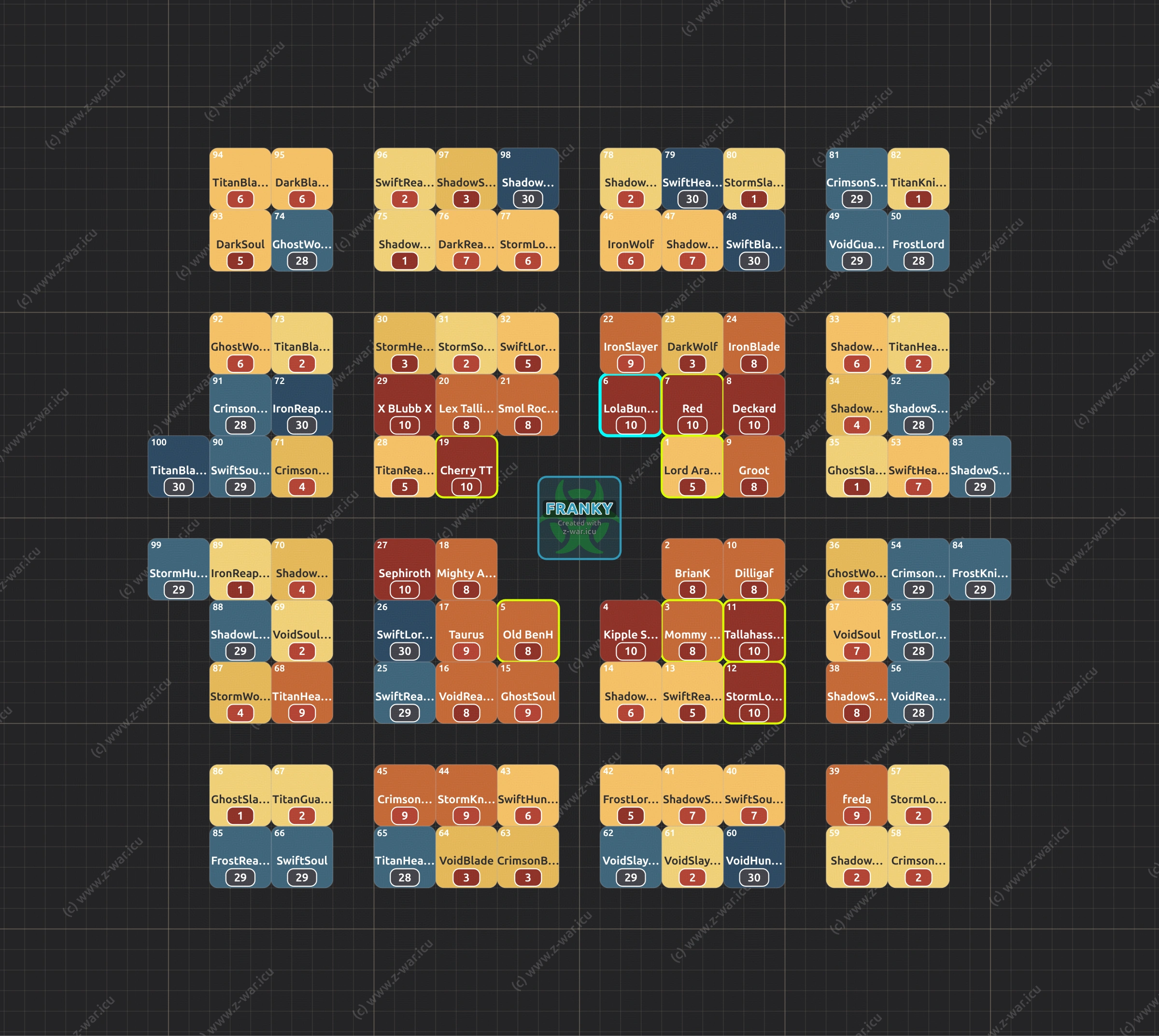 Z War Hive Manager image tool